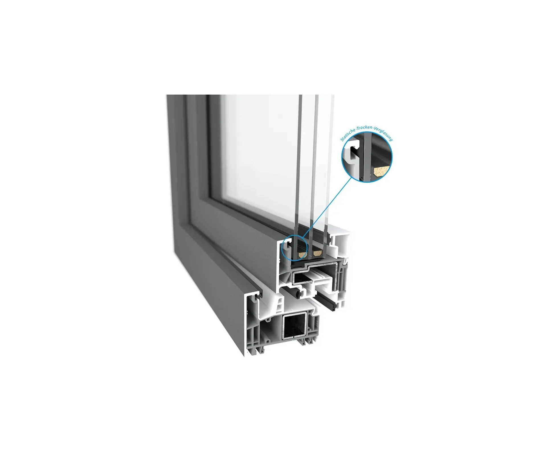 GEALAN KONTUR - detalj